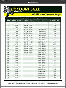 Pin By Tony Boltz On Info Chart Cold Rolled Info