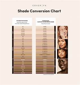 Custom Cover Drops Skin Tone Chart Concealer Foundation Shades