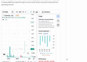 How To Embed A Live Stock Chart In Your Wordpress Blog Given A Ticker