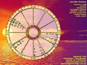  Aniston Celebrity Stars Astrology Astrology Com Au