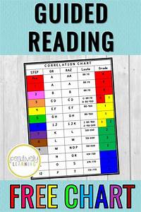 What Does Guided Reading Level W Mean Robert Mile 39 S Reading Worksheets