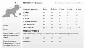 Newborn Size Chart Just Kidz Galway