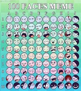 Facial Expressions Chart Lawryte