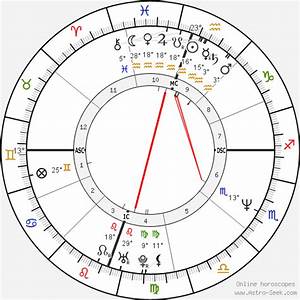 Birth Chart Of Jason Leigh Astrology Horoscope