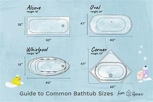 Standard Bathtub Sizes Reference Guide To Common Tubs