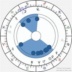 birth chart of leigh jason astrology horoscope