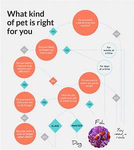 Diagram Family Tree Diagram Maker Mydiagram Online