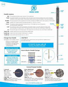 Schmetz Needle Chart By Verdessoto Issuu