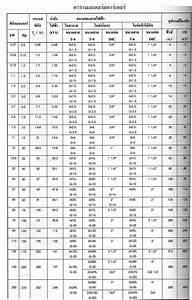 Nema Motor Starter Size Chart Submited Images