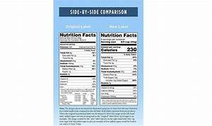 Revamped Nutrition Labels Delayed By Fda Food Manufacturing