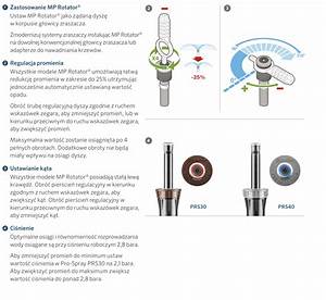 Jak Regulowac Mp Rotator Hunter