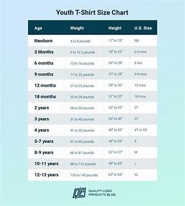 What Is My Shirt Size Use This Calculator Chart