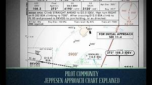 Jeppesen Approach Chart Explained Jeppesen Chart Index Explained