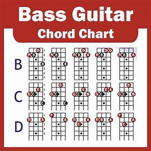 4 String Bass Guitar Chord Chart Free Chart Walls