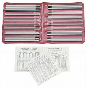 Spi Dee Thread Measuring Set 98 370 0 Penn Tool Co Inc