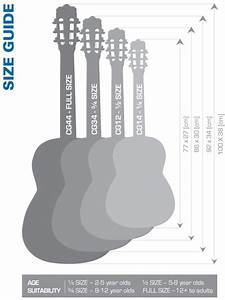 Guitar Size Guide Chart Acoustic Guitar Notes Best Guitar For
