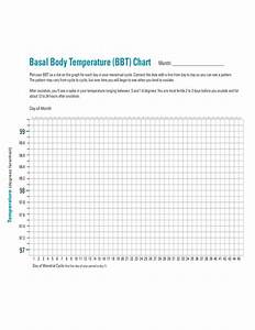 Bbt Chart Free To Download And Use Chart Walls
