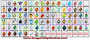 Image Egg Chart Png Dragon City Wiki Fandom Powered By Wikia