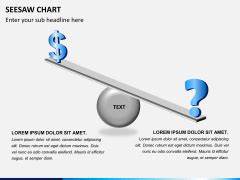 Seesaw Chart Powerpoint