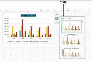Gniit Help Advanced Excel Chart Recommendations Gniithelp