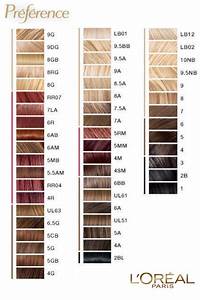 Loreal Hair Color Chart 2016