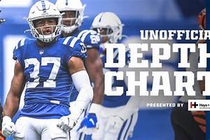 Colts Release Week 10 Unofficial Depth Chart For Titans Matchup