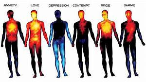 Is Your Emotional Body Causing Physical Experienced Rmt