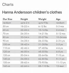  Andersson Conversion Chart Sites Unimi It