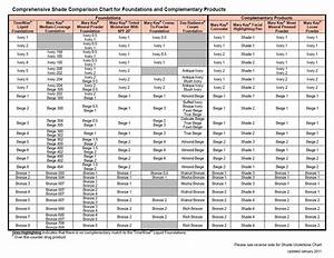 Need A Mary Foundation Conversion Chart You Ve Found It Mary 