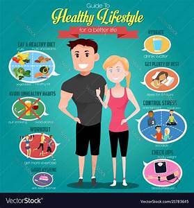 Guide To Healthy Lifestyle Infographics Royalty Free Vector