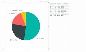 Pie Chart With Subcategories Excel Gwynethjacek