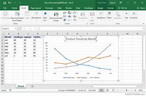Ms Excel 2016 How To Create A Line Chart