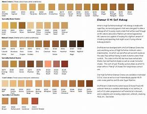 Nt What 39 S Considered Quot Dark Skinned Quot In African American Skin Tones In