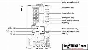 93 Nissan Altima Fuse Box Diagram