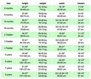 Pin By Dennis Swain On Diy Girl Dresses And Other Things Size Chart