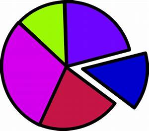 Free Pie Chart Clipart Download Free Pie Chart Clipart Png Images