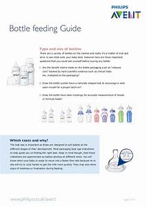 Bottle Feeding Guide Avent