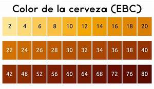 El Color De La Cerveza Conversión Entre Ebc Lovibond Y