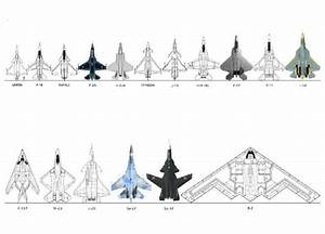 Scale Comparison Chart Of Jet Fighters Jet Aircraft Fighter Aircraft