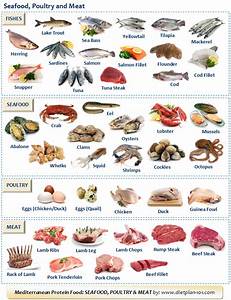 Diet Plan With Seafood Health Blog