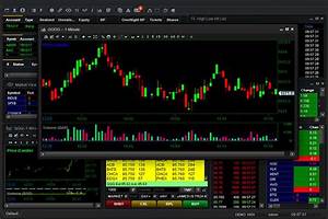 Day Trading Platform For Stocks And Options Speedtrader Pro