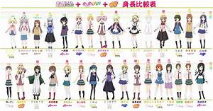 Anime Character Height Chart