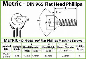 M2 5 Phillips Flat Head Machine Screws Stainless Steel Din 965 Coarse