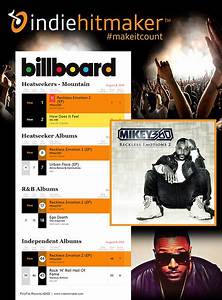 Ihm Artists Chart All Over Billboard Single Album Charts Indiehitmaker