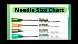 Needle Size Chart Youtube