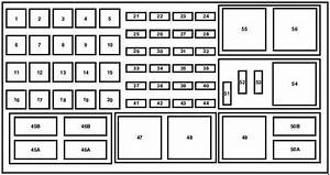 Ford Explorer Xlt Fuse Box Diagram