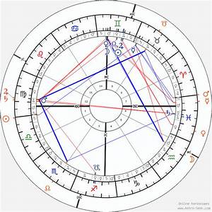  Shields Astro Birth Chart Horoscope Date Of Birth