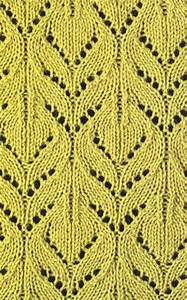 Lace Knitting Chart Knitting Bee
