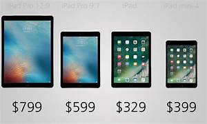 Comparing The Four Current Ipads Ipad Pro Vs Ipad And Ipad Mini 4