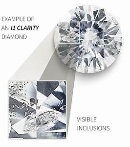 The Diamond Clarity Chart Grading Scale With Clarity Vlr Eng Br